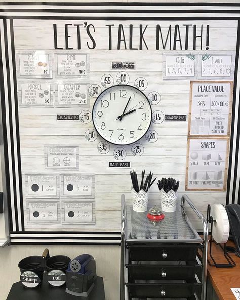 Last Week Of Summer, Elementary Classroom Themes, Teaching Classroom Decor, Classroom Goals, Math Classroom Decorations, 4th Grade Teacher, Farmhouse Classroom, Classroom Makeover, Elementary Classroom Decor