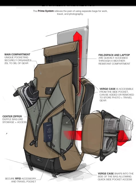 This Modular Backpack Hides Treats for Photographers - Core77 Backpack Design Concept, Bag Sketch, Modular Backpack, Backpack Designs, Product Sketching, Product Sketches, Product Sketch, Leather Messenger Bag Men, Daily Carry