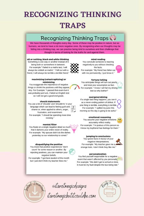 Often used in CBT (Cognitive Behaviour Therapy) and DBT (Dialectical Behaviour Therapy), we can use this chart/ handout, to recognise some unhelpful thinking styles that we can fall into. Once we recognize these maladaptive thinking habits, we can be more accepting of ourselves and then start to challenge such thoughts. Unhelpful Thinking Styles, Dialectical Thinking, Cbt Thinking Patterns, Non Judgemental Dbt, Mom Mantras, Please Dbt Skill, Cbt Workbook For Adults, Behaviour Therapy, Dbt Skills Worksheets