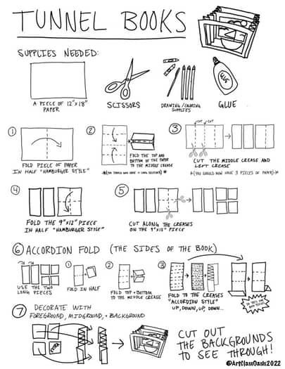 How to Make a Tunnel Book Step-by-step Handout in 2024 | Tunnel book, Teaching art, Book making . #Easy_Tunnel_Book_Ideas #How_To_Make_A_Pop_Up_Book #How_To_Make_A_Poster #Tunnel_Book_Ideas Easy Tunnel Book Ideas, How To Make A Zine, Foldable Paper Crafts, How To Make A Poster, Artist Books Handmade, How To Make A Pop Up Book, Pop Up Sketchbook, How To Make A Book Cover, Construction Paper Crafts For Adults