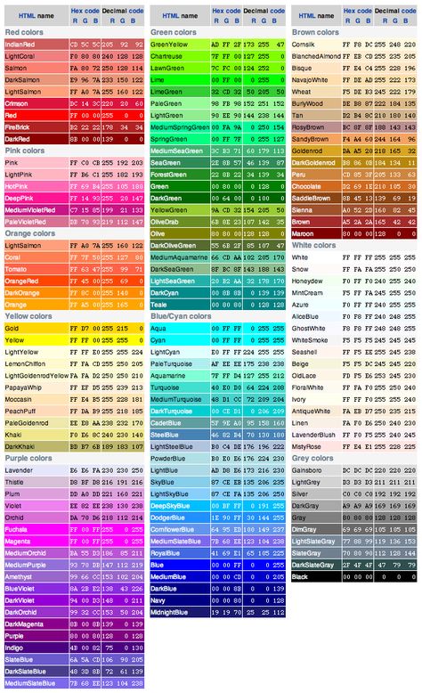 Colour Theory – Sler ��– Web Multimedia Rgb Palette, Color Names Chart, Rgb Color Codes, Hexadecimal Color, Color Mixing Chart, Web Colors, Graphisches Design, Hex Color Palette, Color Palette Challenge