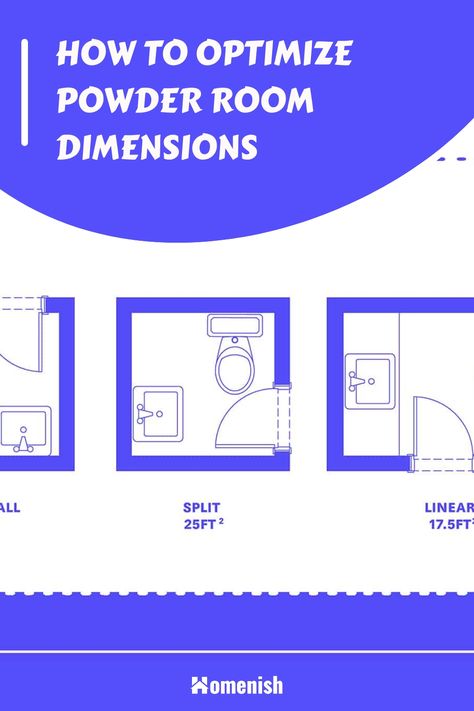 Whether you're building a new home or renovating an existing one, a powder room is a great way to add convenience and style. But before you start designing your own, it's important to understand the standard dimensions and guidelines. In this article, we'll cover everything you need to know, from the minimum size required to the ideal layout. Minimum Size For Powder Room, Minimum Toilet Room Size, Small Powder Room Measurements, Smallest Powder Room Layout, Powder Bath Dimensions, Powder Room Dimensions Floor Plans, Smallest Half Bathroom Layout, Small Powder Room Floor Plans, Small Powder Room Layout Floor Plans