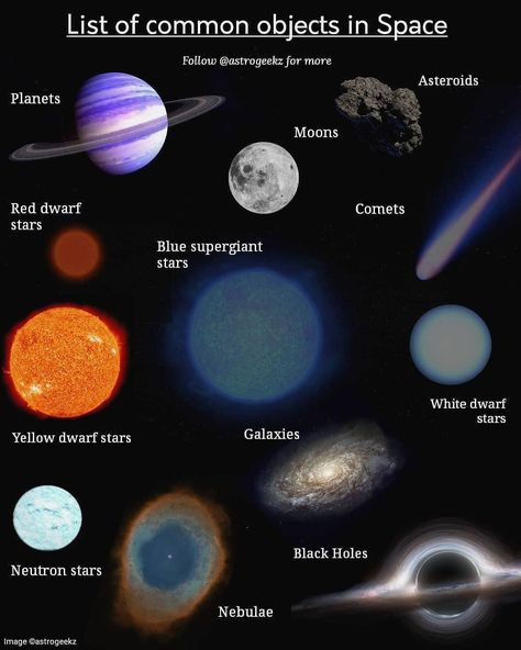 Astronomy Hub on Instagram: “Which one is your favorite? 😍😍 Image credit: NASA, JPL, ESA, ESO, Hubble, Interstellar movie, pixabay, Matt Nalley Via: @astrogeekz” About Planets, Interstellar Movie, Moon Vibes, Celestial Objects, Astronomy Facts, Animation Stop Motion, Space Phone Wallpaper, Earth Space, Nasa Jpl