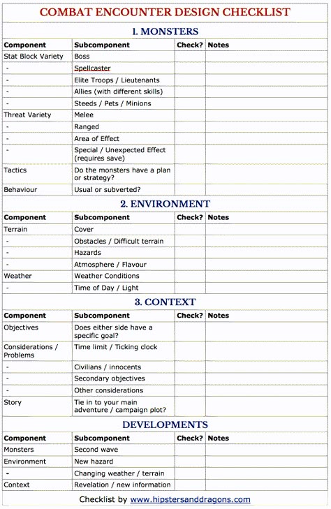 Dnd Checklist, Dnd Campaign Checklist, D&d Combat, Dnd Campaign Planner, Dnd Combat Cheat Sheet, Session Zero Checklist Dnd, Dnd Non Combat Encounter, Dm Checklist, Creating A Dnd Campaign