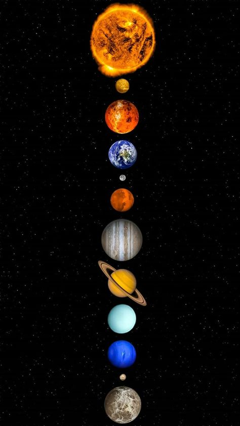 Solar System Wallpaper, Uicideboy Wallpaper, System Wallpaper, Planets Aligned, Solar System Art, Cosmos Art, Astronomy Facts, Galaxies Wallpaper, Space Phone Wallpaper