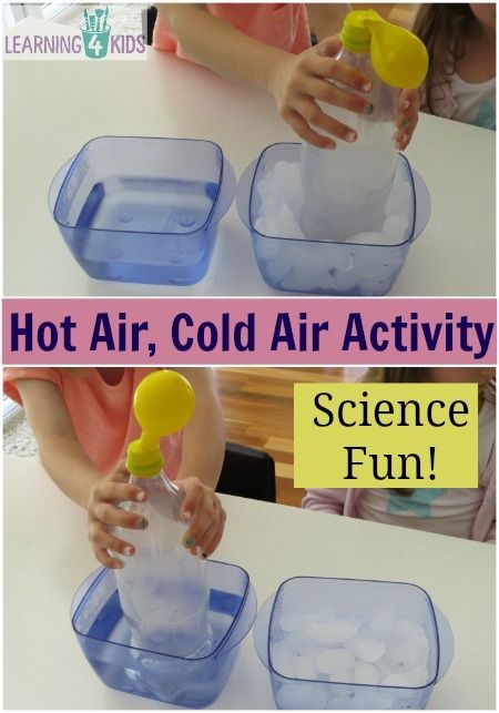 Science Activity Hot Air Cold Air Experiment Vetenskapliga Experiment, Science Experience, Preschool Weather, Science Earth, Science Centers, Experiments Kids, Weather Science, Kid Science, Summer Science