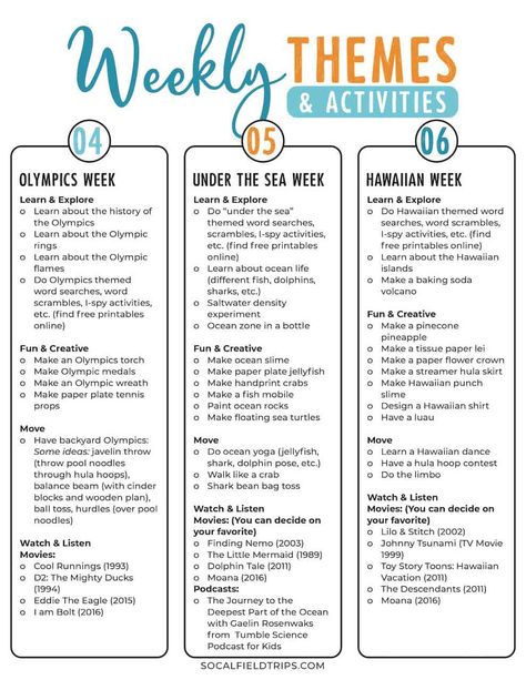 Weekly camp themes for caregivers Weekly School Themes, Fun Things To Do At Daycare, At Home Summer School Schedule, Weekly Summer Themes For Preschool, Pre K Summer Themes, Summer Enrichment Activities For Kids, Elementary Summer Schedule, Themed Summer Weeks, Summer Camp Itinerary