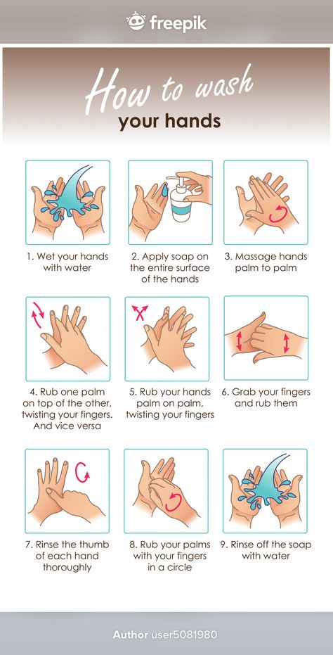 Hand Hygiene Posters For Hospital, Hand Washing Signs Free Printable, Hand Hygiene Posters, Fire Safety Poster, Vehicle Maintenance Log, Ekg Interpretation, Hand Washing Poster, Work Posters, Proper Hand Washing