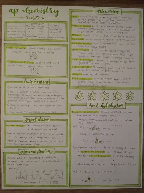 Chemistry One Pager, Cute One Pager Ideas, Chemistry Definition, Chem Notes, Ap Chem, Pretty School Supplies, Ap Chemistry, One Pager, Doodle Notes