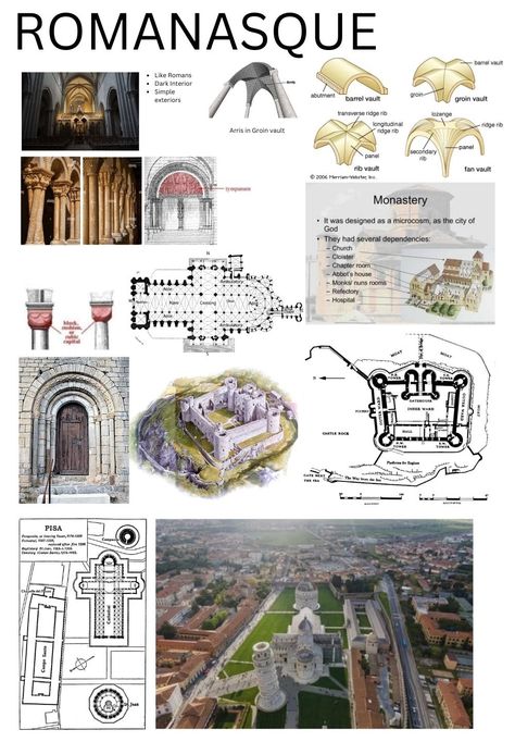 Romanesque Architecture Sketch, Romanesque Architecture Drawing, Romanesque Furniture, Architectural Photos, Scholar Aesthetic, Architecture Studies, Ribbed Vault, Ancient Roman Architecture, B Arch