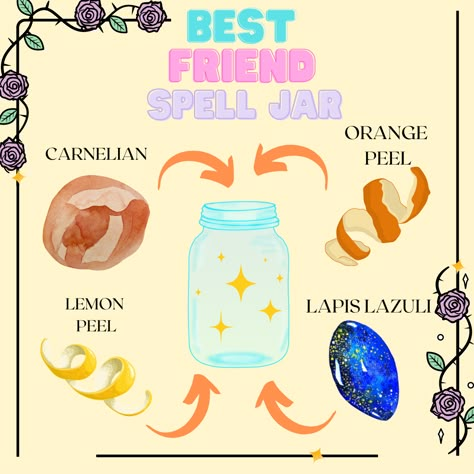 Loyalty Spell Jar, Spells To Get Rid Of Negative Energy, How To Dispose Of Spell Jars, Strong Protection Spell Jar, Hex Jar Spell, Return To Sender Spell Jar, Karma Spell Jar, Healing Spell Jars Recipes, Luck Spell Jar