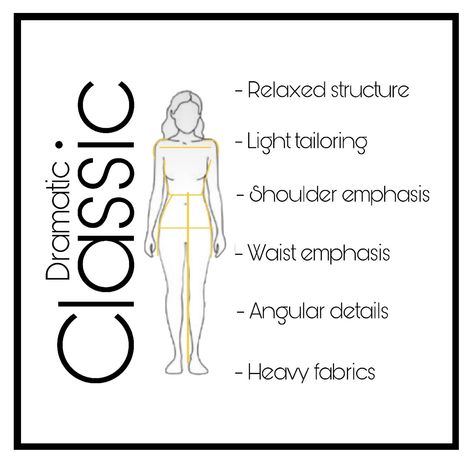 Silhouettes and details based on the Kibbe Body Typing system. Dramatic Classic Silhouette, Dramatic Classic Dress, Kibbe Classic Outfits, Dramatic Classic Kibbe Style, What's My Body Type, Dc Kibbe, Classic Kibbe Body Type, Dramatic Classic Outfits, Fashion Styles Types