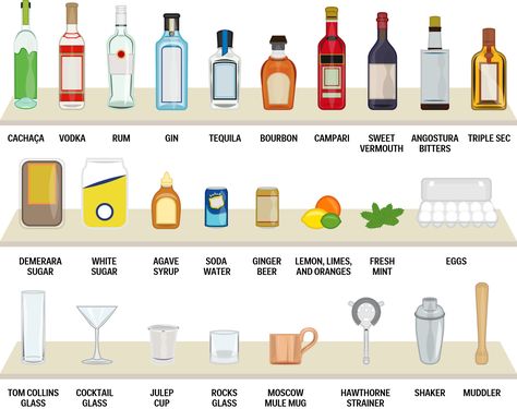 Here's everything you need to turn your own home into the world's best bar                                                                                                                                                                                 More Home Cocktail Bar Design, Cocktail Set Up, Building A Home Bar, Home Bar Essentials, Collins Cocktail, Home Bar Sets, Bar Stuff, Home Cocktail Bar, Bar Setup