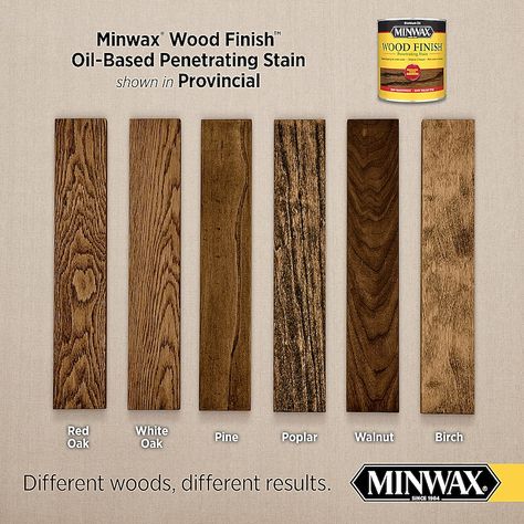 Hardwood Floor Stain Colors, Minwax Provincial, Minwax Stain Colors, Unfinished Wood Furniture, Provincial Stain, Stain On Pine, Minwax Stain, Oil Based Stain, Floor Stain