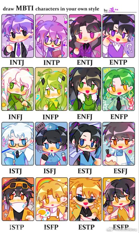 Draw Mbti In Your Style Template, Mbti Drawing, Mbti Fanart, Mbti Test, Istj Personality, Intp Personality Type, Enfp Personality, Intj T, Mbti Personality Types