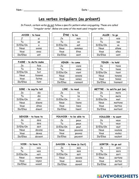 Er Ir Re Verbs French, French Begginers Worksheet, French Verb Conjugation Charts, French Er Verbs, French Verbs Conjugation Worksheets, French Beginner Worksheet, French Conjugation Chart, French Irregular Verbs, French Grammar Exercises