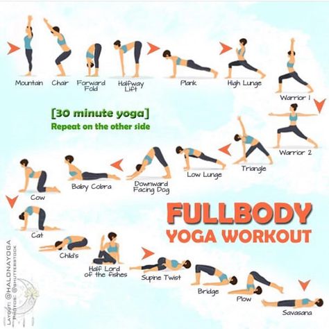 Do you have 30 minutes in a day to do yoga? Whether you have 5 minutes or 5 hours, whether you want to learn how to start your practice or… Yoga Foto's, Full Body Yoga Workout, Full Body Yoga, 30 Minute Yoga, Yoga Daily, Balance Yoga, Yoga Kundalini, Yoga Beginners, Yoga Video