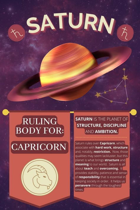 Saturn is the ruling body over the earth sign Capricorn, who’s always trying to reach greater and greater heights. Saturn’s energy is all about structure, discipline, ambition and, importantly, restraint. Those ruled under Saturn display excellent focus, commitment and are hard workers. They are likely the most reliable and patient people you know. As such, they are the teachers of the zodiac. Their understanding of society gives it structure and meaning, bringing the abstract world into focus. Saturn Astrology, Ruled By Saturn, Zodiac Planets, Saturn Sign, Astrology Capricorn, Astrology Meaning, Saturn Planet, Capricorn Life, Capricorn Quotes