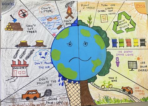 Global Well Being Poster, Grade 3 Science Projects, Show And Tell Ideas For Grade 3, Global Science For Global Wellbeing Drawing, Global Science For Global Wellbeing Poster, Poster About Pollution, Poster About Globalization, Globalisation Poster, Global Warning Posters Ideas