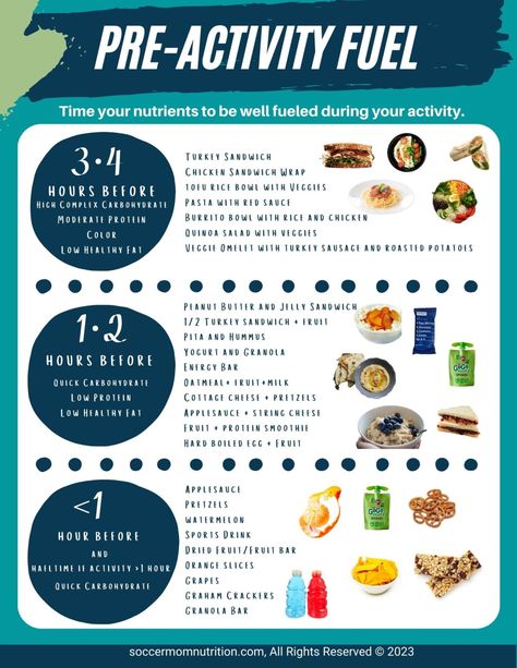 When game day comes, knowing what to eat before a game can mean that you’ll be well fueled and won’t be running on empty, especially at the end of the game.  Athletes who skip meals and snacks before a game may feel sluggish, distracted and unable to perform at their best. One meal before a game won’t make up for lack of fuel and energy from underfueling on most days. So, you should develop a performance nutrition plan to eat well and refuel your energy stores every day.  However, what you Energy Fueling Foods, Healthy Pre Race Meals, After School Snacks For Athletes, What To Eat Before A Tennis Match, Healthy Baseball Game Food, Snacks Before Games, Before Game Snacks, Pre Soccer Game Breakfast, Pre Soccer Game Food