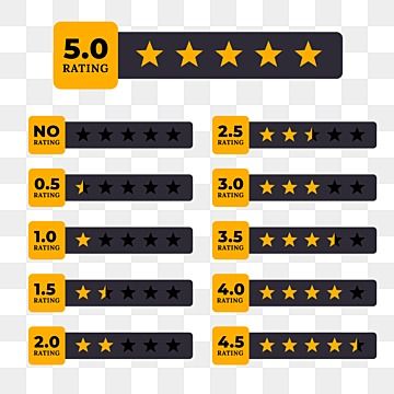 5 Star Review Image, 5 Star Review Design, 5 Star Rating Icon, 5 Stars Rating, Stars Clipart, Tumblr Stories, Star Clipart, Rating System, Star Badge