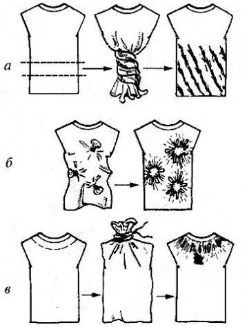 Tie Dye Folding Techniques, Tye Dye Patterns, Diy Tie Dye Techniques, Diy Tie Dye Designs, Tie Dye Patterns Diy, Fabric Dyeing Techniques, Tie Dye Ideas, Diy Tie Dye Shirts, Shibori Fabric