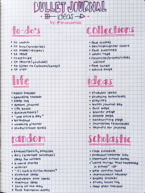 ●•Bullet Journal Ideas•● This is an awesome yet simple and inclusive list of bullet journal page ideas. Love it! Boju Ideas, Bullet Journal Guide, Bored Ideas, 100 Days Of Productivity, Journal Guide, Minimalist Bullet Journal, Planner Goals, Bulletin Journal, Planner Journaling