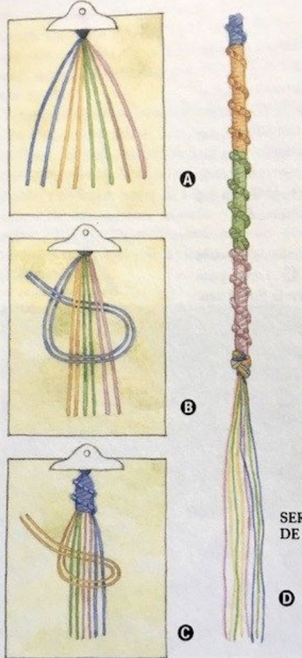 Bracelet Patterns 3 Strings, Bracelet Ideas Braided, Braclete Pattern String Easy, Braided Bracelet Ideas, Frenship Braclet Patterns, Braclets Ideas String Pattern, Four String Bracelet Patterns, Embroidery Bracelets Patterns Tutorials, Embroidery Floss Bracelets Tutorial