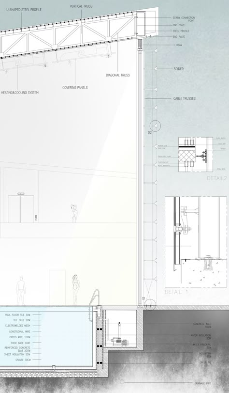 Olympic Pool Architecture, Long Span Roof Design, Swimming Pool Structural Details, Olympic Pool Design, Swimming Pool Details Section, Natatorium Architecture, Pool Construction Detail, Swimming Pool Plan Architecture, Pool Section Detail