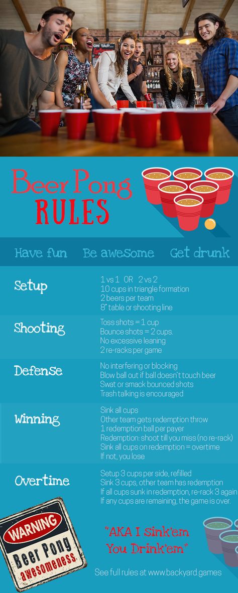 Beer Pong Rules: Simple instructions for the most popular drinking game of them all! Beer Pong Rules include, setup, shooting, defense, winning and overtime. Backyard Games Beer Pong House Rules! Beer Pong Rules, Outdoor Drinking Games, Backyard Wedding Food, Diy Beer Pong, Outdoor Games Adults, Birthday Games For Adults, Diy Yard Games, Home Party Games, Drinking Games For Parties