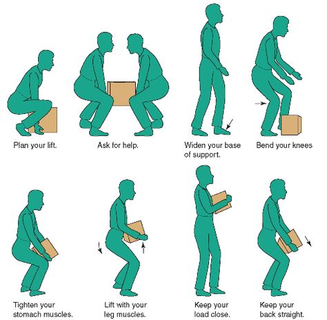 Improperly lifting a heavy object or accidentally twisting while carrying a heavy load aren’t the only ways to suffer a back injury while at work. Description from bahrns.com. I searched for this on bing.com/images Proper Body Mechanics, Lifting Safety, Better Posture Exercises, Body Building Tips, Manual Handling, Body Mechanics, Safety Awareness, Safety Posters, Spine Health