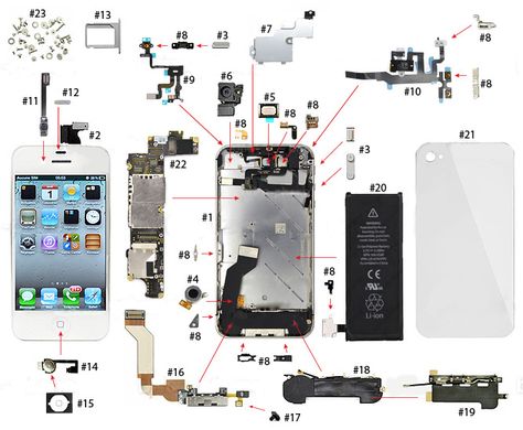 Thinking to getting Apple #iPhone parts? Check out our amazing offers and products. Engine Diagram, Iphone Parts, Iphone Screen Repair, Computer Maintenance, Smartphone Repair, Ford Model T, Iphone Repair, Computer Parts, Cell Phone Repair