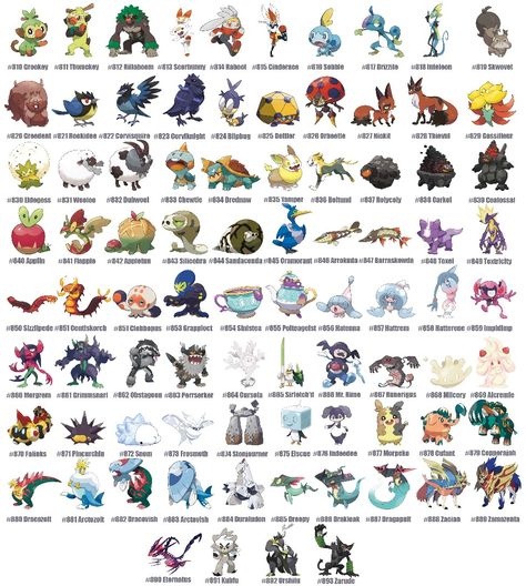 G Max Pokemon, Pokemon Names List, Pokemon List With Pictures, All Pokemon Names, Pokemon Type Chart, Entei Pokemon, Pokemon List, List Of Pokemon, Pokemon Badges