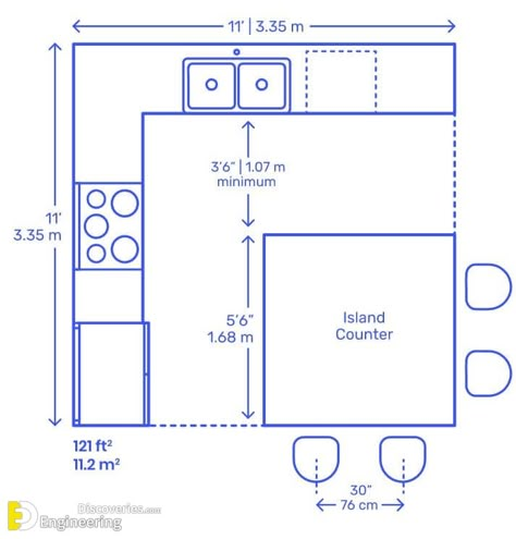 Useful Kitchen Dimensions And Layout - Engineering Discoveries Kitchen Plans Layout, Kitchen Layouts With Island, Kitchen Measurements, Kitchen Layout Plans, Small Kitchen Layouts, Kitchen Floor Plans, Kitchen Layouts, Kitchen Dimensions, Kitchen Design Open