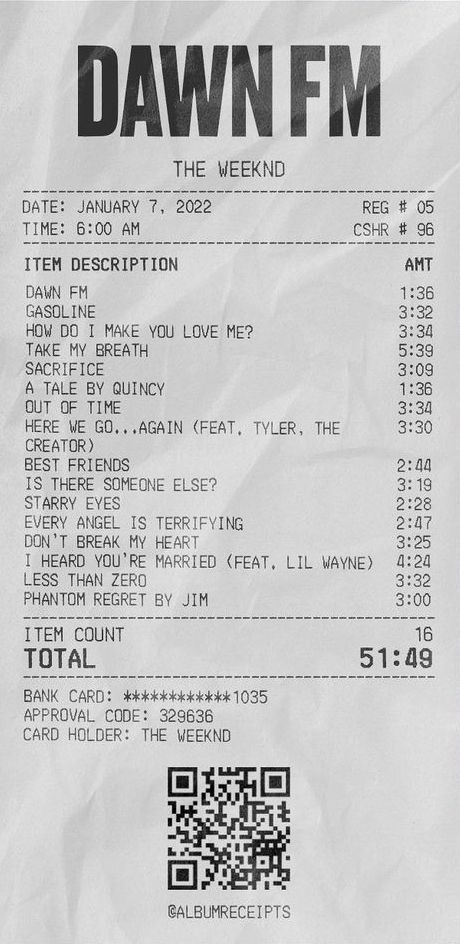 Dawn Fm Receipt, Photo Wall Collage The Weeknd, The Weeknd Song Receipt, The Weeknd Printable Poster, After Hours Receipt, Starboy Receipt, Album Receipts The Weeknd, Weeknd Aesthetic Stickers, The Weeknd Inspired Room