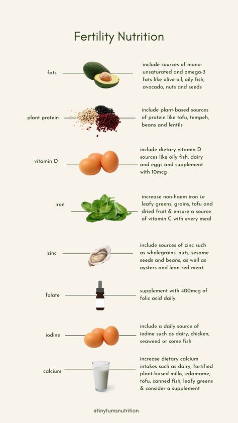 Ivf Diet, Fertility Food, Fertility Vitamins, Healthy Pregnancy Food, Fertility Nutrition, Fertility Tips, Boost Fertility, Ivf Journey, Healthy Pregnancy Tips