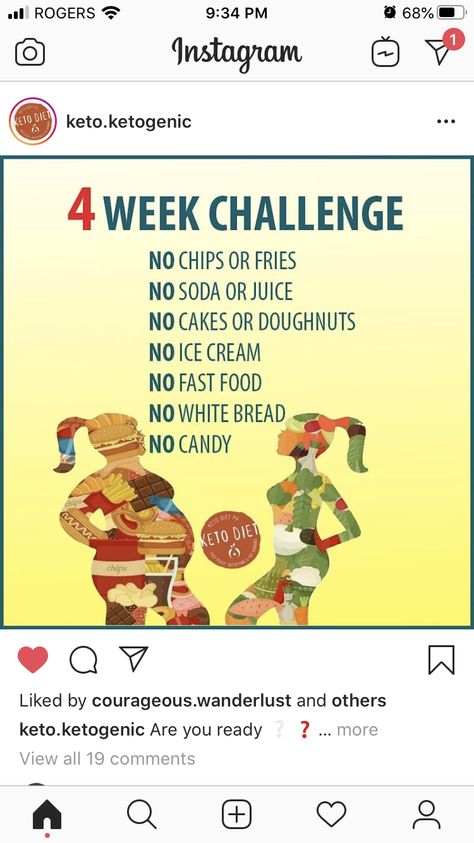 No Bread Challenge, No Bread No Sugar Challenge, No Fast Food Challenge, No Sugar Diet For Beginners, Food That Burns Fat, No Fast Food, Fasting Guide, No Sugar Challenge, Sugar Challenge