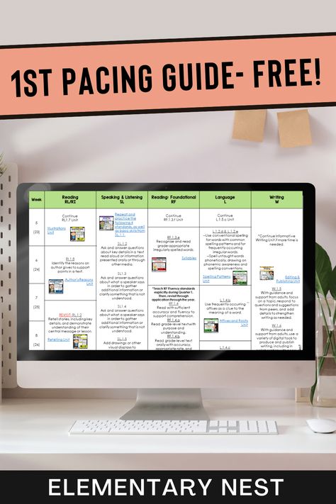 Track your 1st Grade ELA standards with this free pacing guide. It's separated by quarter and covers all six domains: reading literature, reading informational, writing, language, foundational skills, and speaking and listening- Common Core Standards 1st Grade Assessment, Nonfiction Reading Activities, Ideas For Desk, 1st Grade Ela, Pacing Guide, Behavior Rewards, Fluency Activities, Listening Activities, 1st Grade Reading