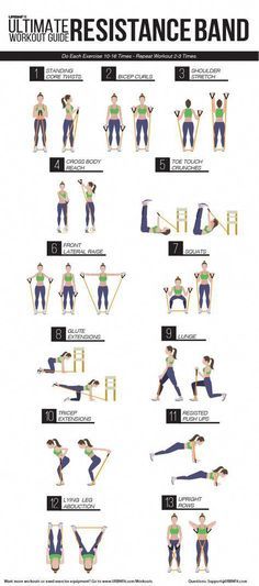 Ultimate Resistance Ultimate Resistance Band Workout Guide #fitnessworkouts Pnf Stretching, Resistance Band Workouts, Band Workouts, Band Exercises, Remove Belly Fat, Fat Flush, Resistance Band Workout, Ultimate Workout, Resistance Band Exercises