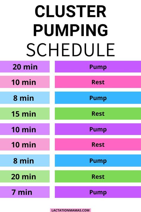 Power Pumping Schedule, Good Schedule, Exclusively Pumping Schedule, Twins Schedule, Power Pumping, Boost Milk Supply, Pumping Schedule, Pumping Breastmilk, Breastfeeding Foods