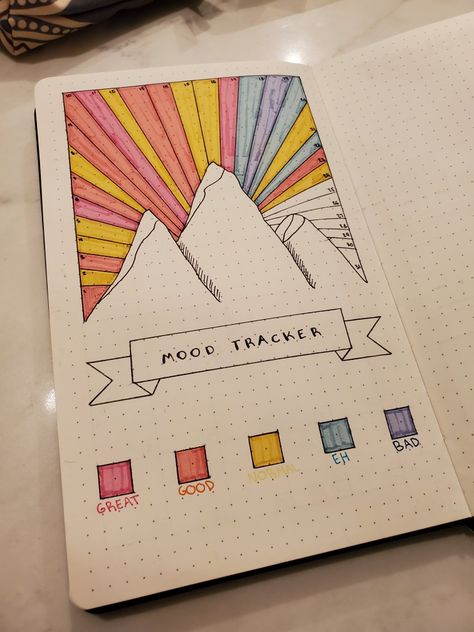 Bullet Journal Work, Bullet Journal Ideas Templates, Desain Buklet, Creating A Bullet Journal, Bullet Journal Mood Tracker Ideas, Bullet Journal Paper, Bulletin Journal Ideas, Bullet Journal Ideas, Bullet Journal Mood