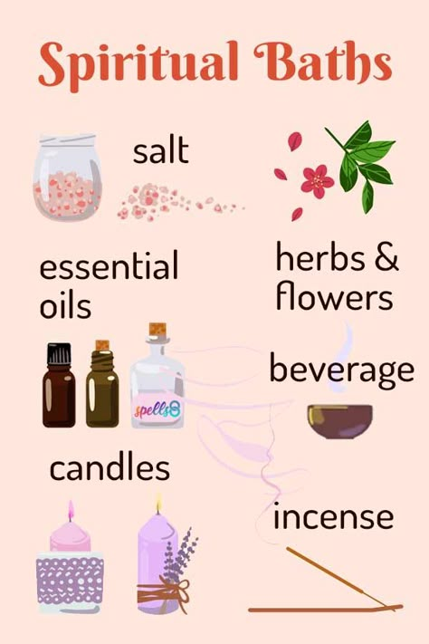 Bath Cleanse Ritual, Bathing Aesthetic, Spiritual Bath Recipes, Bath Spells, Witchy Bath, Spiritual Cleansing Bath, Spiritual Baths, Bath Rituals, Cleansing Bath