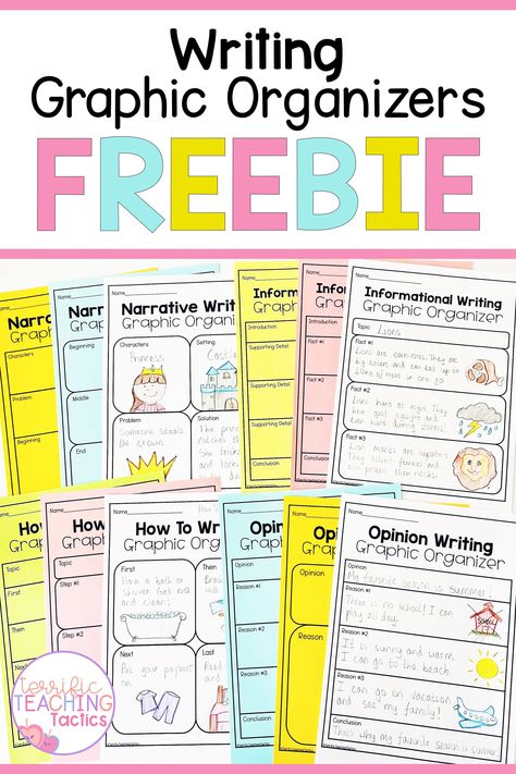 The pre write stage of the writing process is important for students to brainstorm their writing ideas. In your writing lessons and literacy lessons, you need these writing graphic organizers! These planning pages are worksheets that are perfect for kindergarten, first grade, second grade, and third grade writing centers. These are narrative writing, opinion writing, informational writing, and how to writing printables. You need these for the first lesson plan in your writing unit! Writing Process Activities, Teaching Writing Elementary, Opinion Writing Kindergarten, Teaching Narrative Writing, Writing Graphic Organizers, Second Grade Writing, Informative Writing, Writing Printables, Third Grade Writing