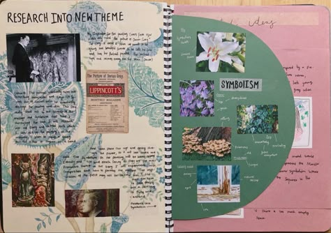 Layers Artists Gcse, David Hockney Research Page Gcse, David Hockney Gcse Sketchbook, David Hockney Gcse Art Page, A Level Graphics Sketchbook Layout, Gcse Art Sketchbook Layout Ideas Colourful, Sketchbook Ideas A Level, Art Folio Design Ideas, Gcse Art Mind Maps