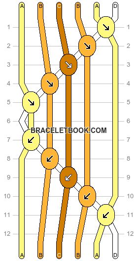 Peruvian Wave Bracelet Pattern, Peruvian Wave Bracelet Tutorial, Chinese Staircase, Brazilian Bracelet, Wave Bracelet, String Bracelets, Bracelet Tutorial, Pink Bracelet, Friendship Bracelet Patterns