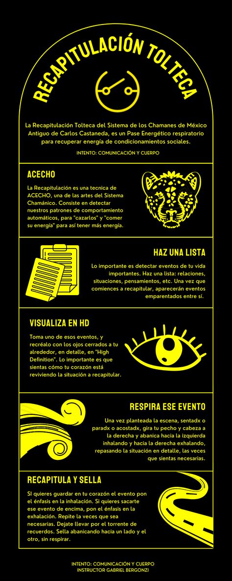 Recuperá energía que te quedó atrapada en eventos de tu pasado, para que no te condicionen y ganes libertad perceptiva. Esto es parte de los Pases Energéticos, del Sistema de los chamanes de México Antiguo de Carlos Castaneda. En mi página https://intentoenmovimiento.com combino con Astrología para recapitular en cada período de Mercurio Retrógrado, momento en que vamos hacia dentro a repasar un aspecto de nuestra vida. Si querés saber más te invito a visitar mi página sobre recapitulaciones. Occult Woman, Carlos Castaneda, Movie Posters, Film Posters