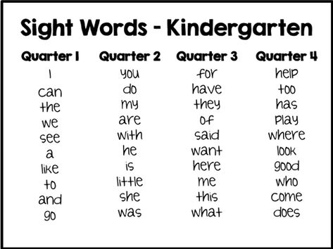 sight word list First 10 Sight Words, Sight Words Kindergarten List, List Of Sight Words For Kindergarten, Intro To Sight Words, Beginning Site Words, Sight Word List For Kindergarten, Sight Word Of The Week, Fun Ways To Learn Sight Words Kindergarten, Kindergarten Words List