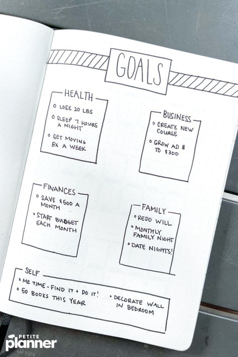 Bullet Journal Goals Layout, Bullet Journal Year Goals, Monthly Goals Template, Bullet Journal Easy, Bullet Journal Goals Page, Bullet Journal Yearly, Bullet Journal Work, Goals Printable, Monthly Goal