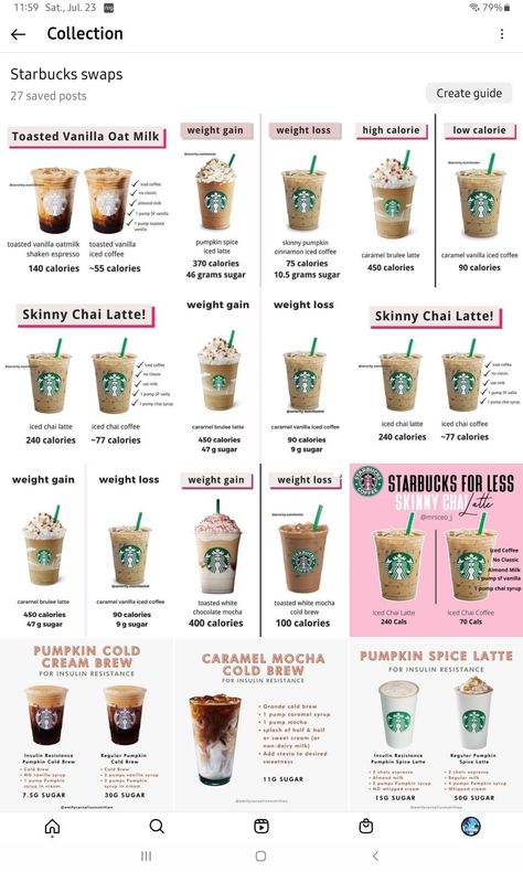 Coffe Star Bucks Recipe, Costa Drinks To Try, Starbucks Drinks Ingredients, Best Espresso Drinks At Starbucks, Starbucks Drinks To Try Uk, Starbucks Recipes Uk, Basic Starbucks Drinks, Starbucks Drinks Uk, Cheap Starbucks Drinks With Price