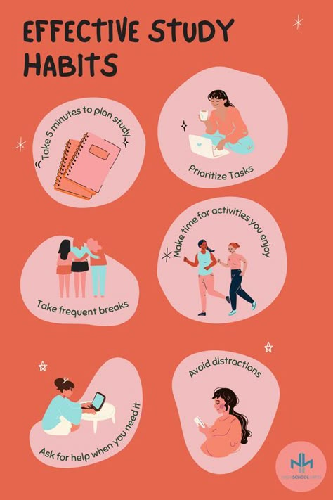 Effective Study Habits #study #tips #success - Image Credits: High School Hints Study Habits For High School, Study Habits College, Effective Study Habits, Romanticize Studying, High School Drawing, Good Study, Good Study Habits, Study Routine, Better Grades